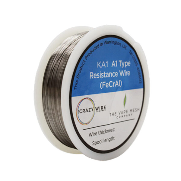 What is Resistance Wire? Understanding its uses and benefits | The ...